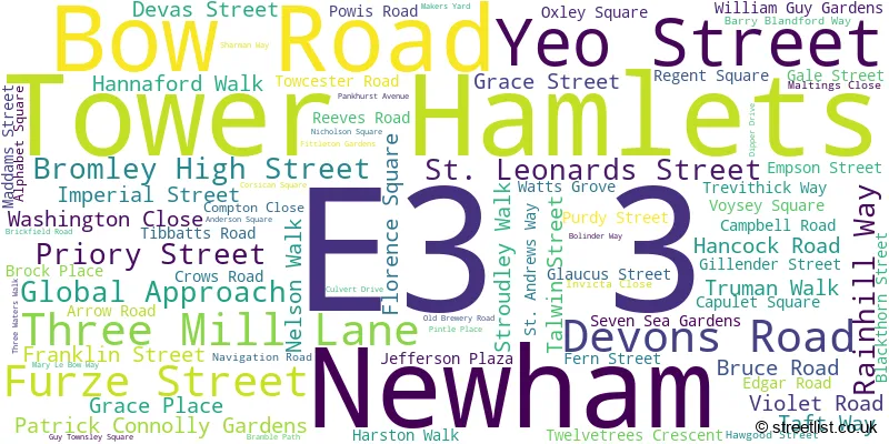 A word cloud for the E3 3 postcode